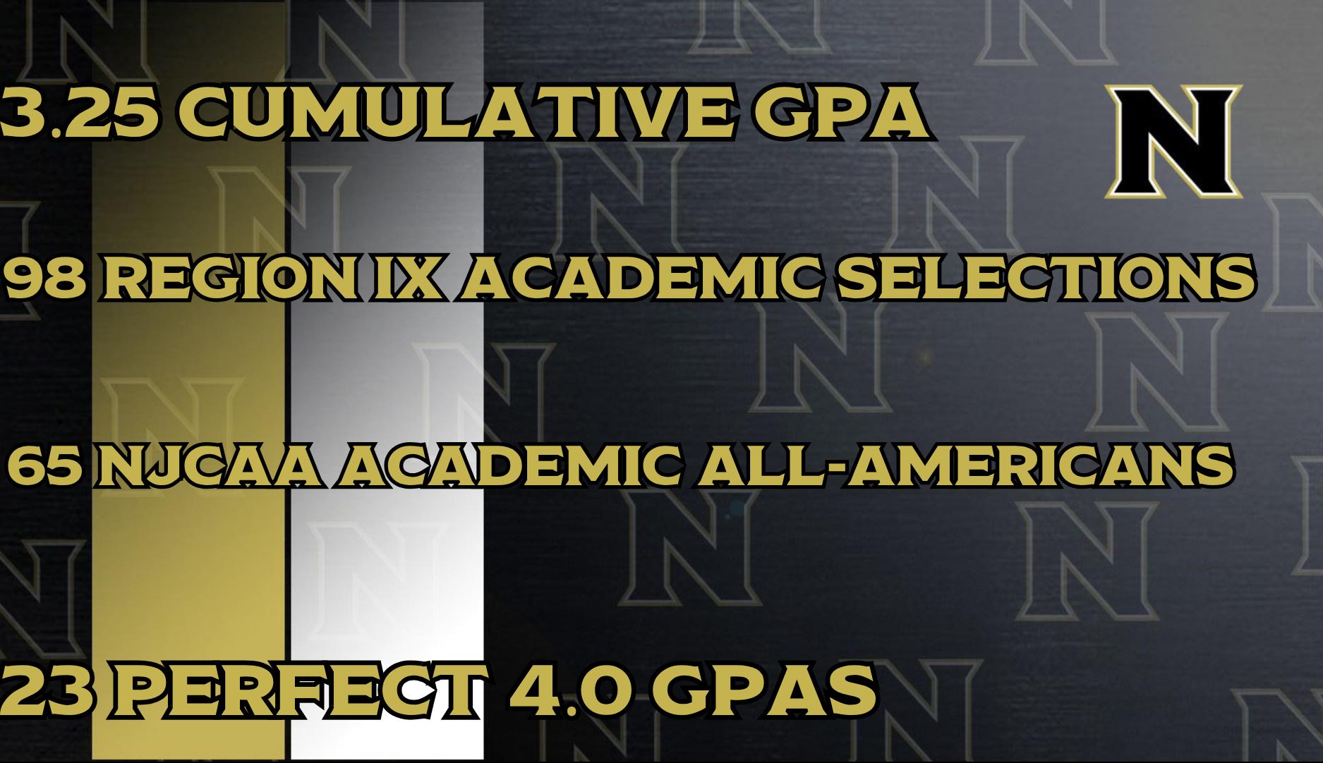 NJC Athletics: Achieving Greatness on the Playing Surface and in the Classroom