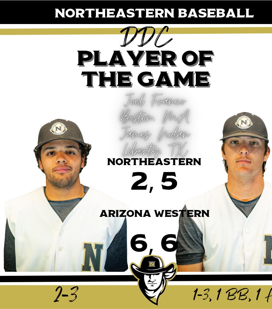 Northeastern Loses Two Close Ball Games To Arizona Western On Saturday.