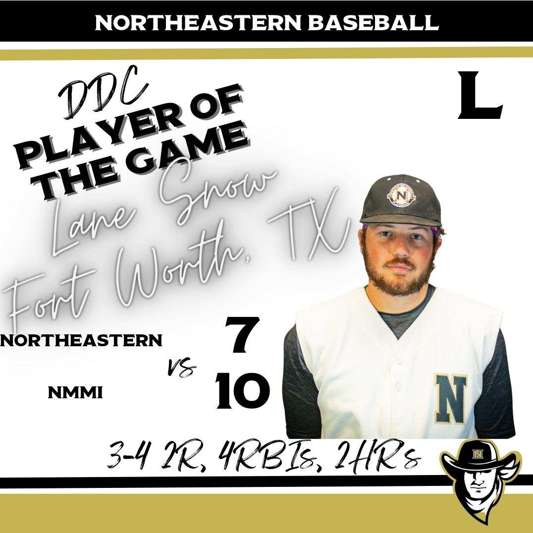 Northeastern Takes A Tough Defeat Against New Mexico Military Institute. They Are Back In Action on February 2nd