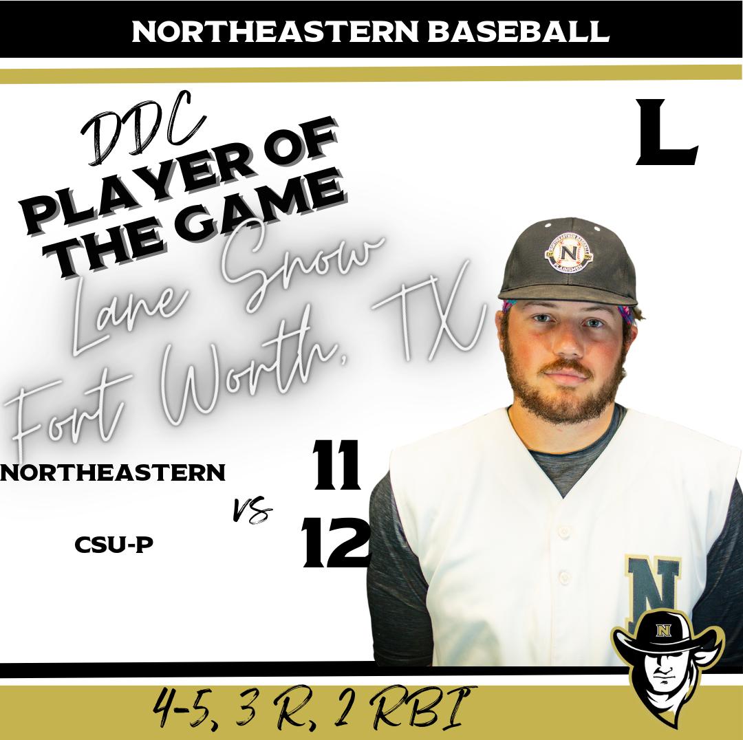 Northeastern Splits With CSU Pueblo After Falling In Game 2 11-12