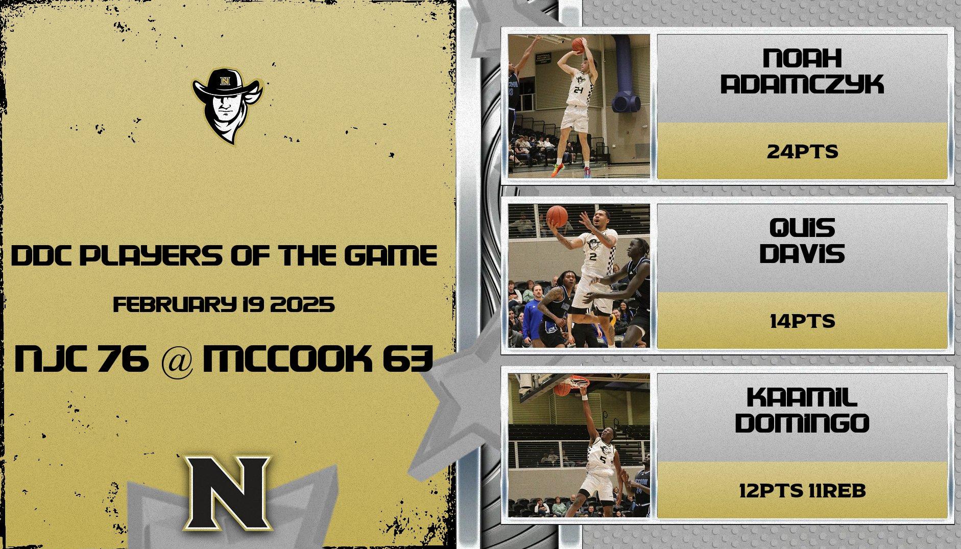 Northeastern Junior College Plainsmen Secure Victory Over McCook Indians in Region IX Basketball Showdown