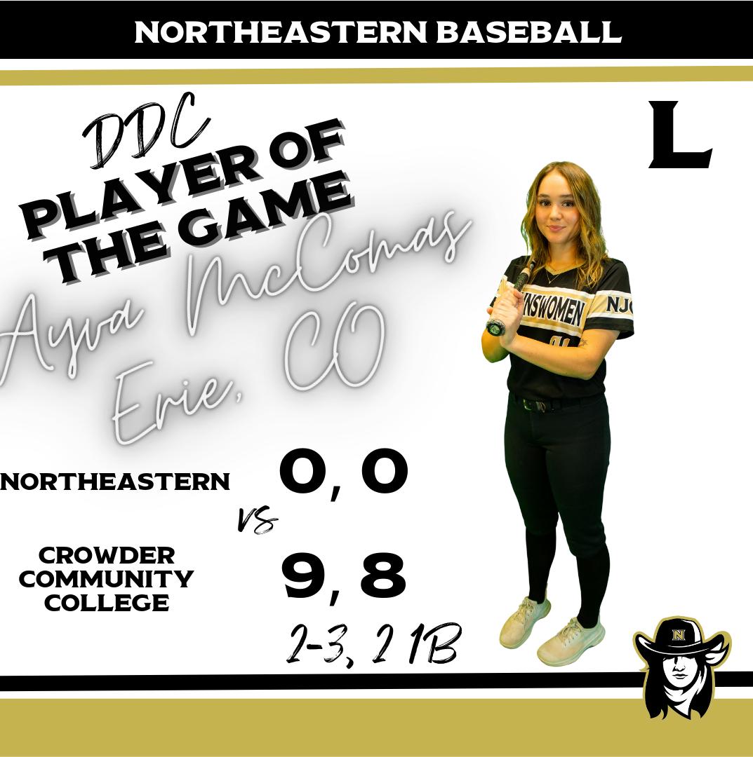 Northeastern Can't Get The Bats Going Against Crowder Community College. They Look To Start Hot Tomorrow Against Crowder at 11:00 CST