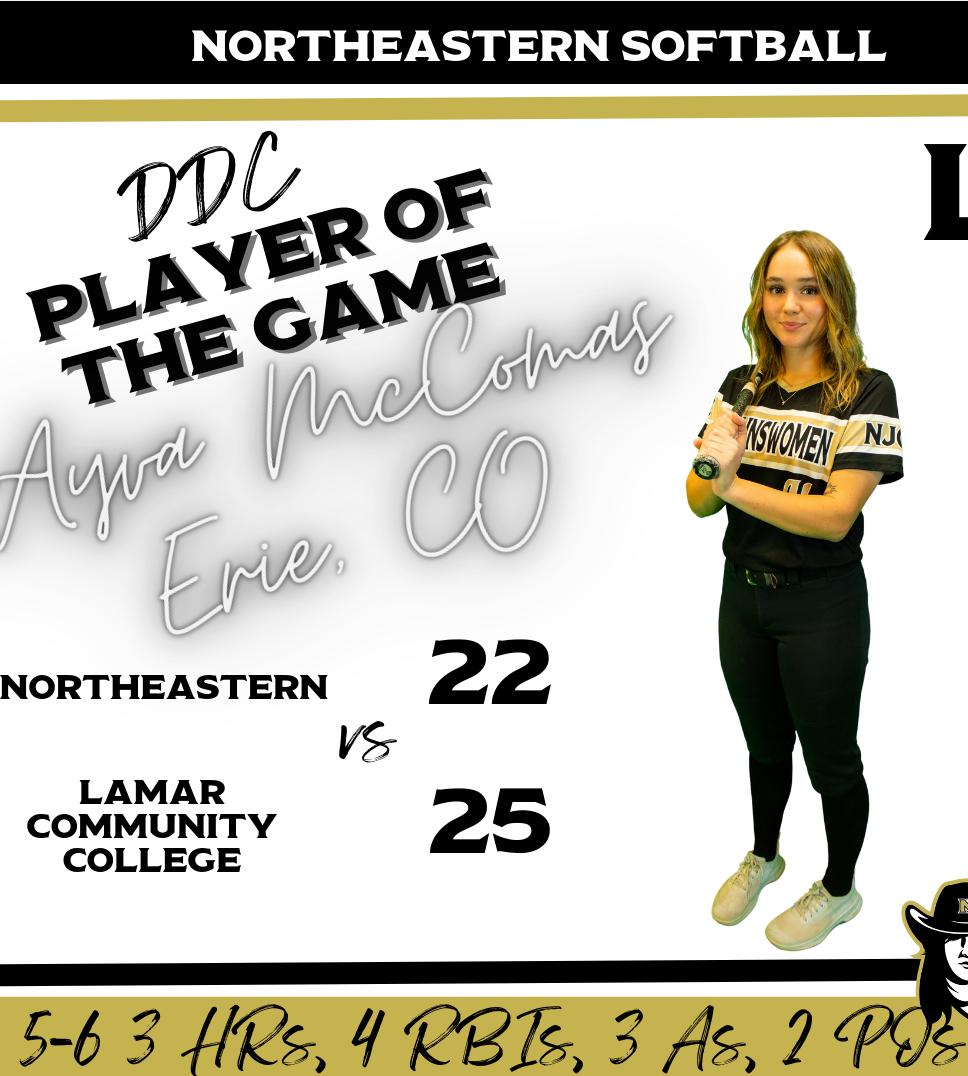 Northeastern Drops Game 2 In A Heavy Offensive Battle, Falling 25-22