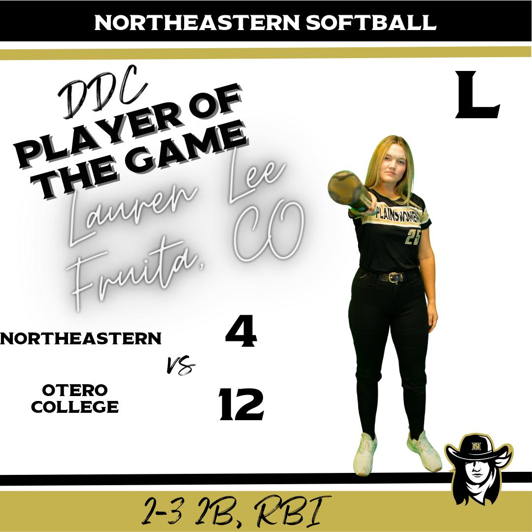 Northeastern Drops Game 4 Of The Weekend Series Against Otero College 12-4