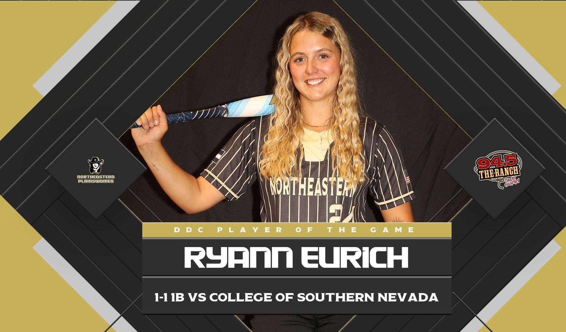 Northeastern Softball Falls To College of Southern Nevada To Start Off The Season