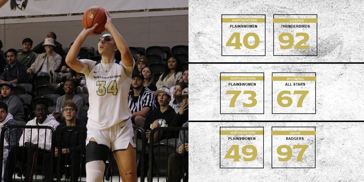 NJC Plays At Pizza Hut Classic In Casper