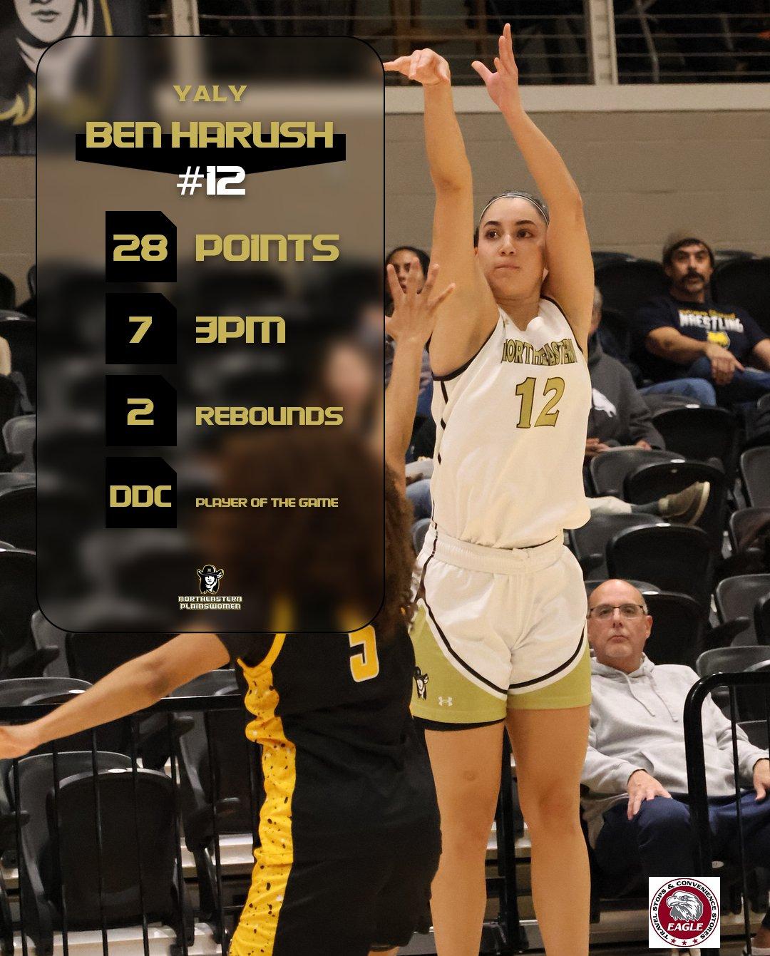 Northeastern Women's Basketball Falls To Northwest College At Western Wyoming Tournament