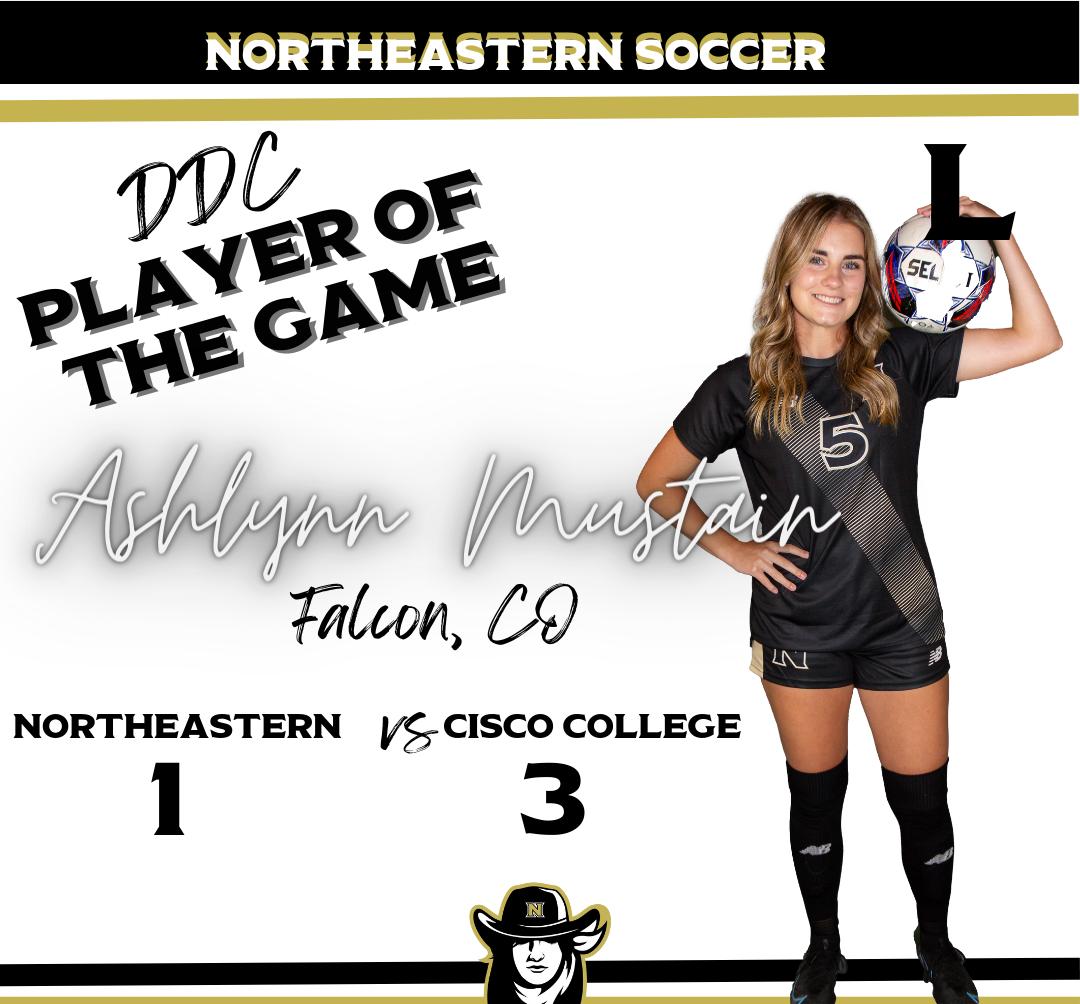 Northeastern Ends Texas Trip 1-1 After Dropping The Game To Cisco College