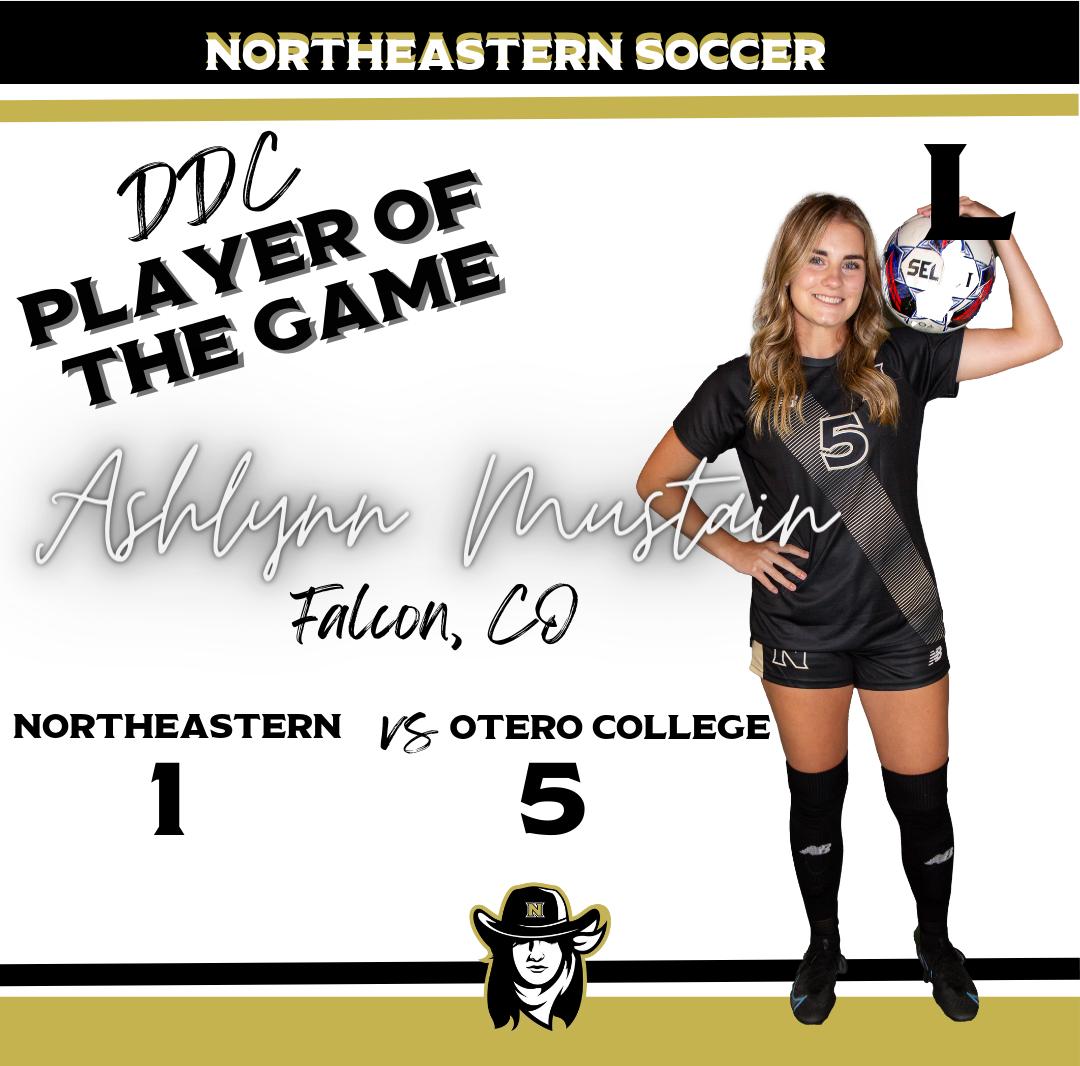 Northeastern Looks To Bounce Back After Falling To Otero College
