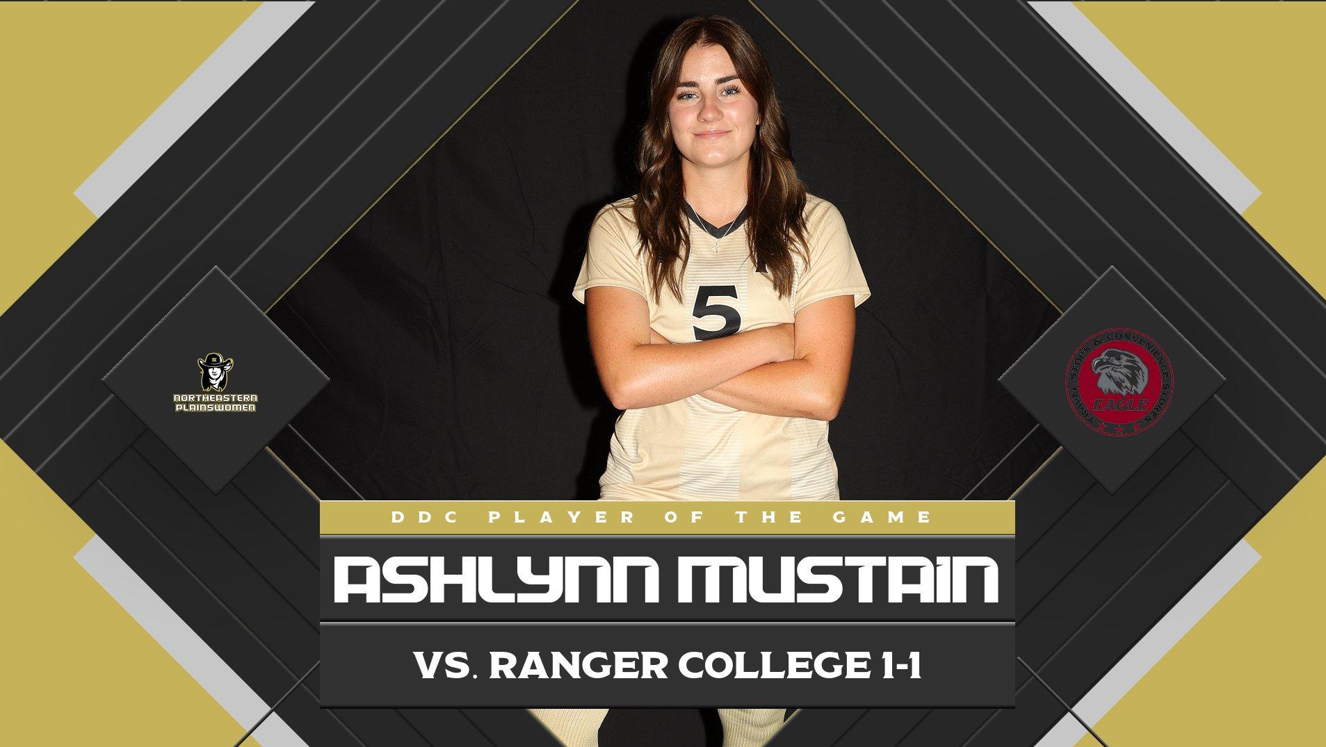 Northeastern Draws Against Ranger College 1-1 To Move Them To 1-3-1 On The Season
