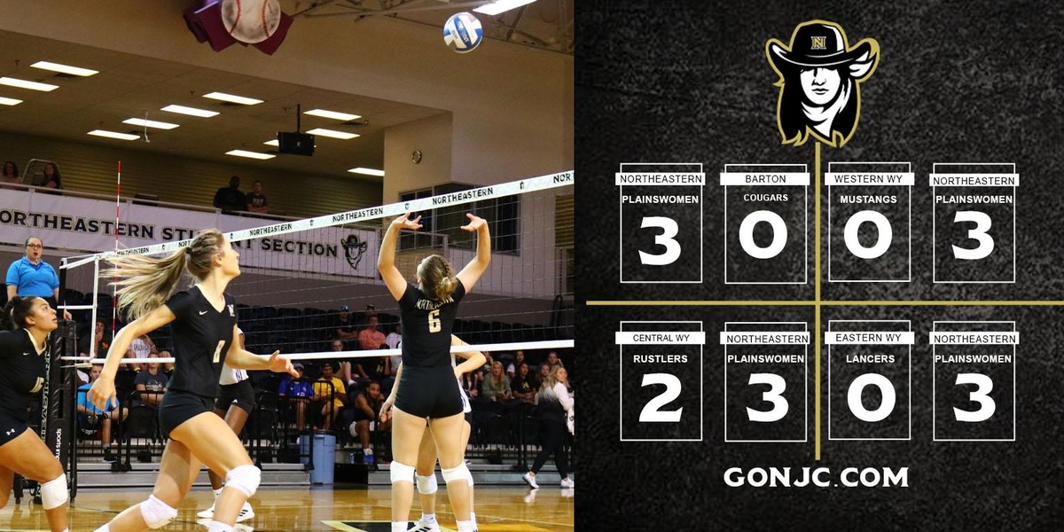 Plainswomen Sweep Opponents In Wyo-Braska Tournament